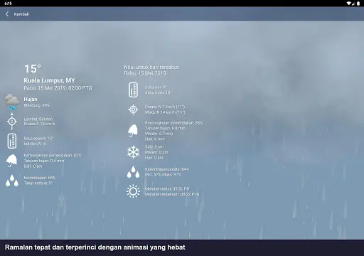 Cuaca Malaysia XL PRO Muat turun Apl 2021 - Percuma - 9Apps