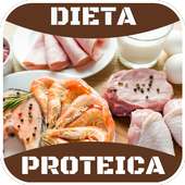 Dieta da Proteina