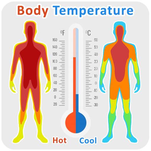 Body Temperature Checker Info