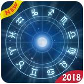 Daily Horoscope Astrology