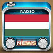 Radio News Hungary