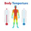 Thermometer Body Temperature