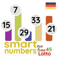 slimme nummers voor Lotto 6/49(Duits)
