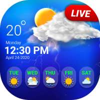 Weersvoorspelling voor vandaag: live weer-widget