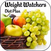 Weight Watchers Diet Plan