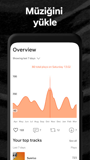 SoundCloud: müzik & audio screenshot 7