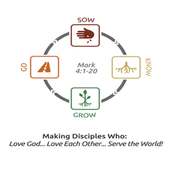 PCotN Discipleship on 9Apps