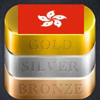 Hong Kong Daily Gold Price on 9Apps