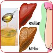 Natural Liver Drugs 2018