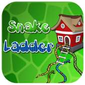 Snake & Ladders Multiplayers