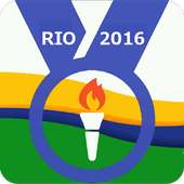 Ranking Paralympiques Rio 2016
