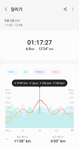Samsung Health(삼성 헬스) screenshot 5
