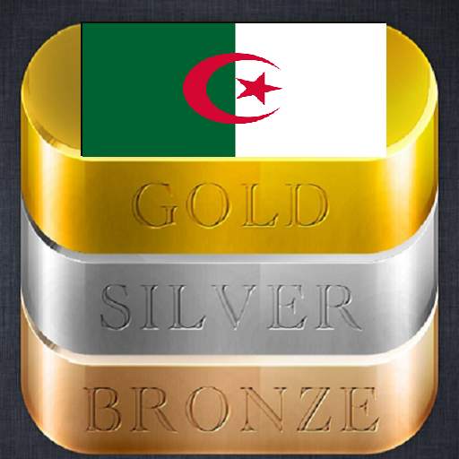Algeria Gold Price Daily