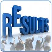 India College Results