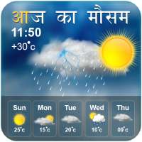 Aaj Ka Mausam : Live Weather