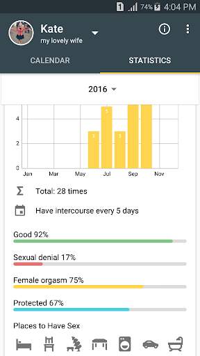 Men's Calendar - Sex App 2 تصوير الشاشة