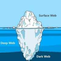 Deep Web Self Improvement, Education & Learning on 9Apps