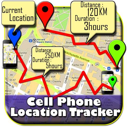Cell Phone Location Tracker - Mobile number 2021