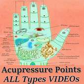 Acupressure Points Full Body Tips Therapy App on 9Apps