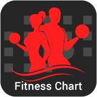 Gym Chart offline 2019 on 9Apps