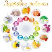 Здоровье ребенка on 9Apps