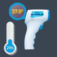 Thermometer For Fever Diary