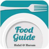 Halal Food Guide for Muslims