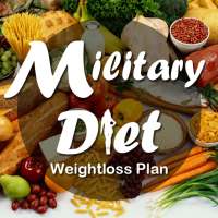 The Military Diet on 9Apps