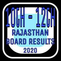Rajasthan results 2020