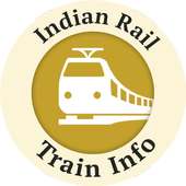 Indian Rail Train Info