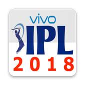 Vivo IPL Cricket 2018