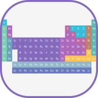 Complete Periodic Table