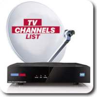Channel List &  DTH Guide for Tata Sky Channels