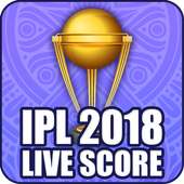 SRH vs RCB Live Score - IPL Live Score, IPL 2018
