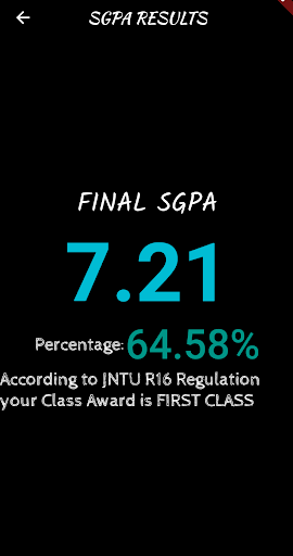 SGPA and CGPA Calculator for JNTU APK Download 2024 Free 9Apps