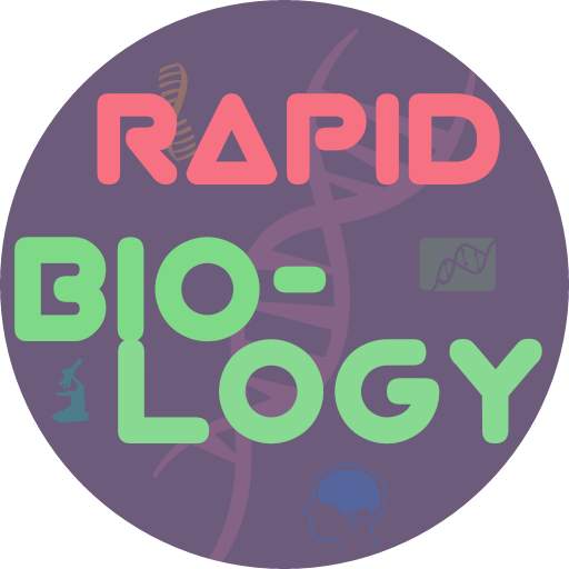 BIOLOGY - QUICK REVISION NOTES FOR NEET