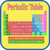 Chemistry: Periodic Table