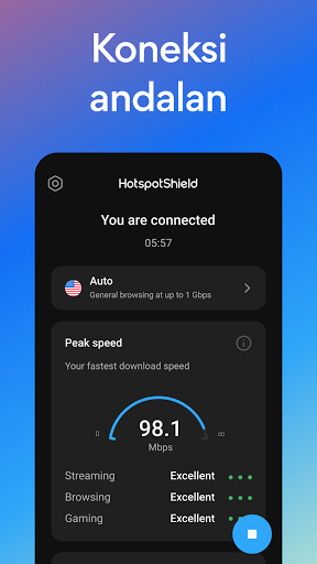 Hotspot Shield Gratis VPN Proxy & Keamanan WiFi screenshot 4