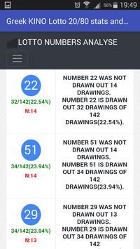 Greece kino shop lotto results