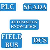 Automation Knowledge and Test