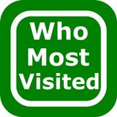 Who most visited my whatsapp for whatsapp