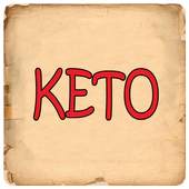 Keto Diet Recipes & Plan