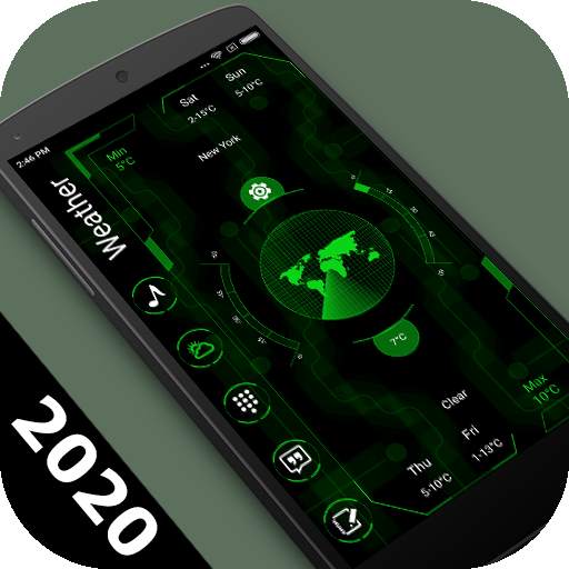 Innovatory Launcher 2020 - hitech homescreen