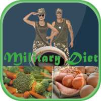 The Military Diet Plan (3 Days) on 9Apps