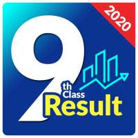 9th Class Result 2021