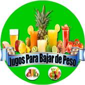 Jugos Para Bajar de Peso Rapido y Quemar Grasa