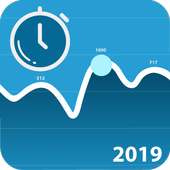 Phone Usage Tracker & Statistics 2019