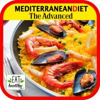 Mediterranean Diet Plan