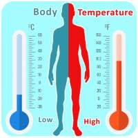 Body Temperature Checker Info