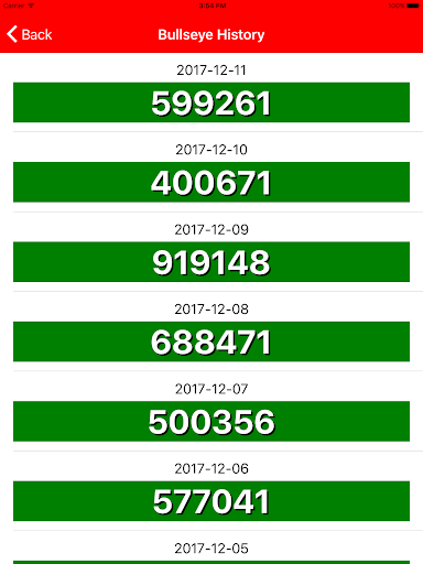 Lotto keno deals bullseye results